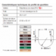 Elément de Gouttière PVC Demi Ronde 25
