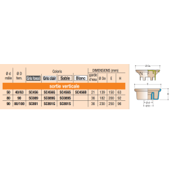 Matériaux Travaux Publics en Drôme Ardèche