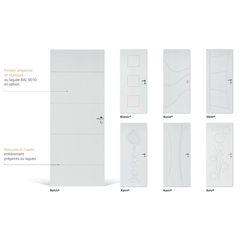 Bloc Porte Graphik Gravé Righini autres modèles