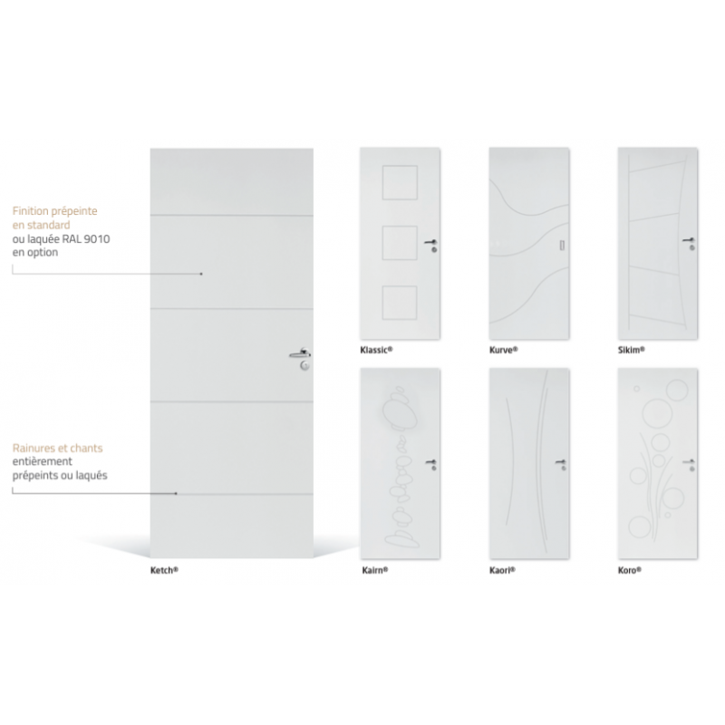 Bloque-porte, Standard